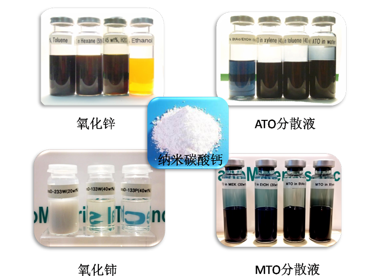 纳米功能材料 氧化物