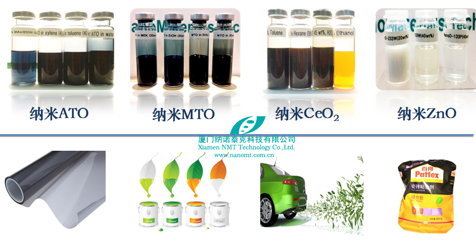 纳米功能材料ATO MTO 氧化铈 氧化锌