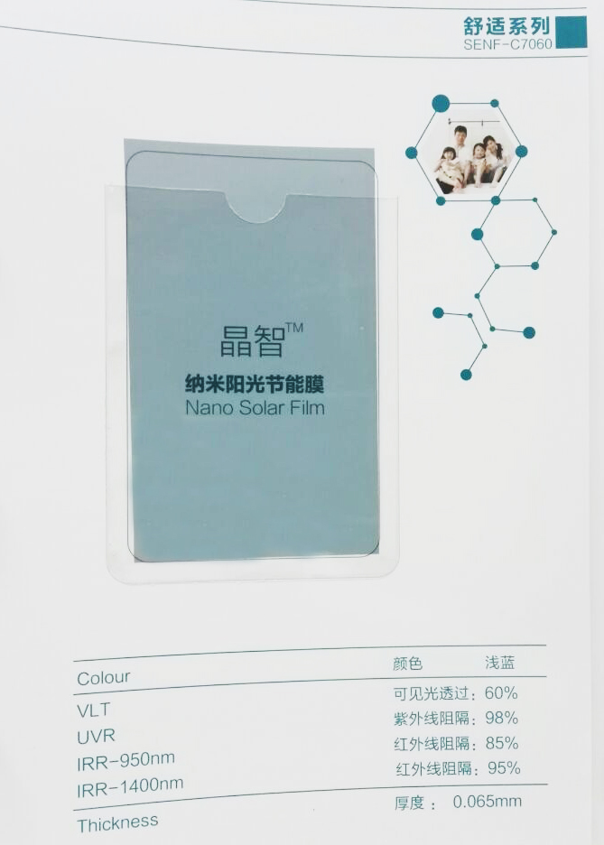 晶智纳米阳光节能膜-厦门纳诺泰克科技有限公司